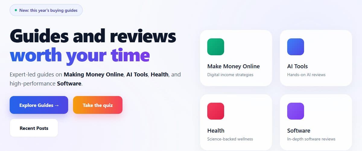 Representative image: a publication home page with a two-line headline, guide and quiz buttons, and four category tiles for making money online, AI tools, health and software.